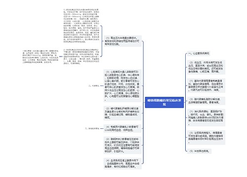 嗜铬细胞瘤的常见临床表现