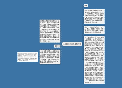 人参的性状以及鉴别方法