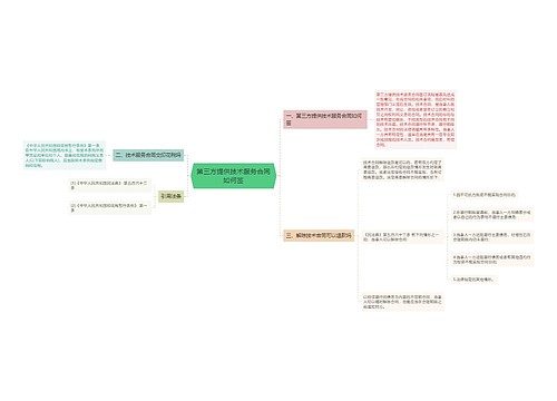 第三方提供技术服务合同如何签