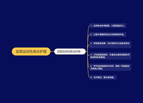 血管运动性鼻炎护理