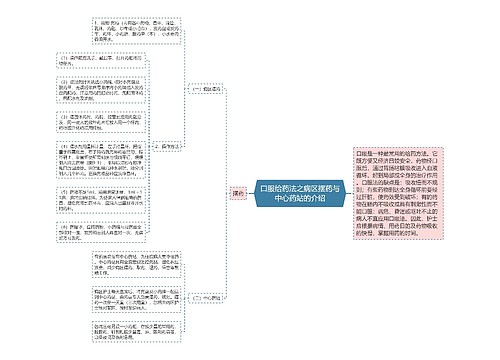 口服给药法之病区摆药与中心药站的介绍