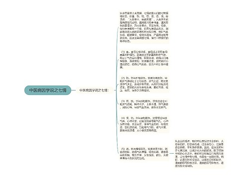 中医病因学说之七情