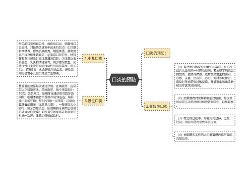 口炎的预防