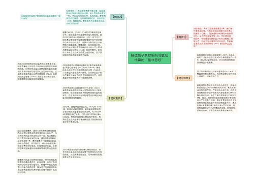 解读质子泵抑制剂与氯吡格雷的“是非恩怨”