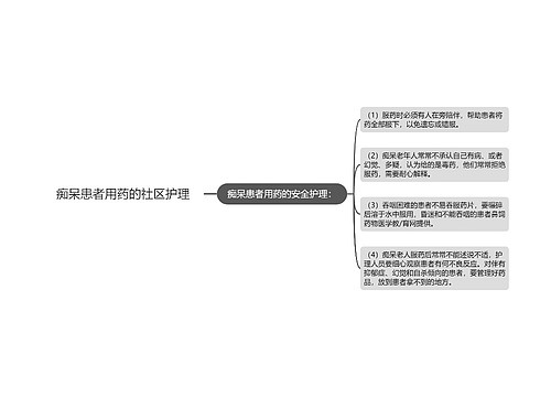 痴呆患者用药的社区护理