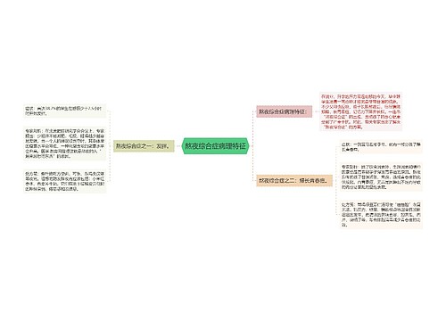 熬夜综合症病理特征