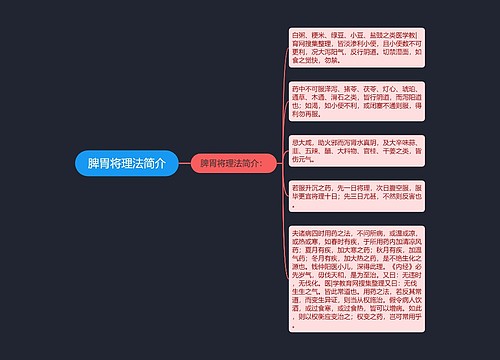 脾胃将理法简介