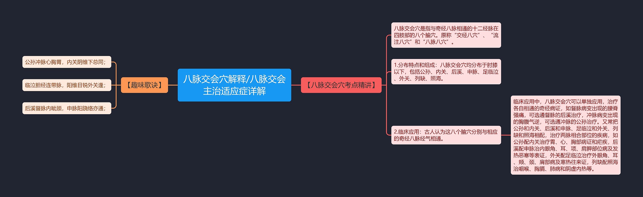 八脉交会穴解释/八脉交会主治适应症详解