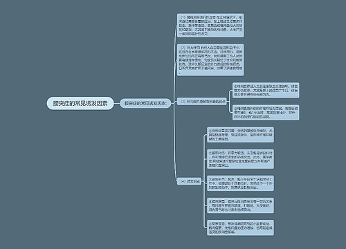 腰突症的常见诱发因素