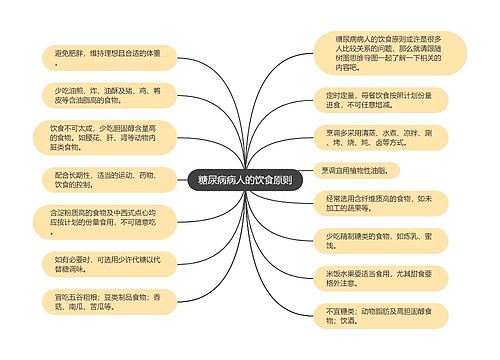 糖尿病病人的饮食原则