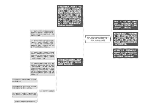 病人的卧位与安全护理--病人的安全护理