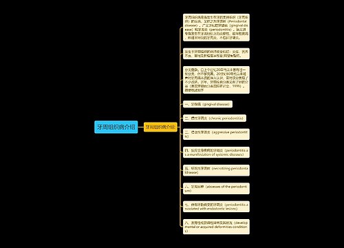 牙周组织病介绍
