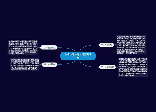 临床护理中的常见隔离措施