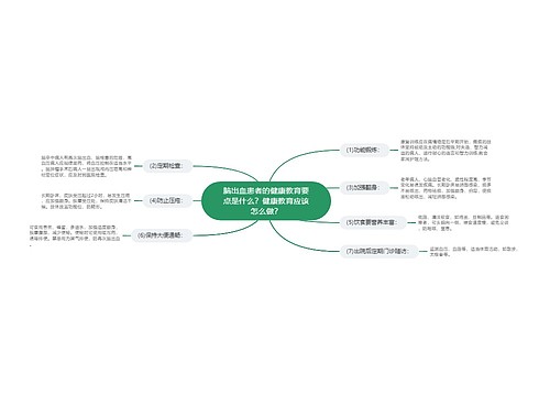 脑出血患者的健康教育要点是什么？健康教育应该怎么做？