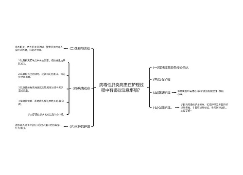 病毒性肝炎病患在护理过程中有哪些注意事项？