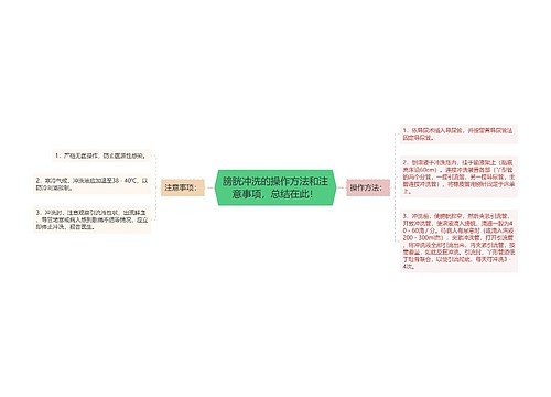 膀胱冲洗的操作方法和注意事项，总结在此！