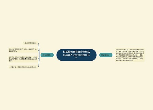 过敏性紫癜有哪些典型临床表现？治疗原则是什么？