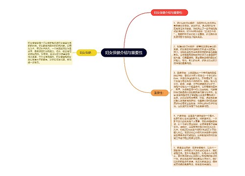 妇女保健介绍与重要性