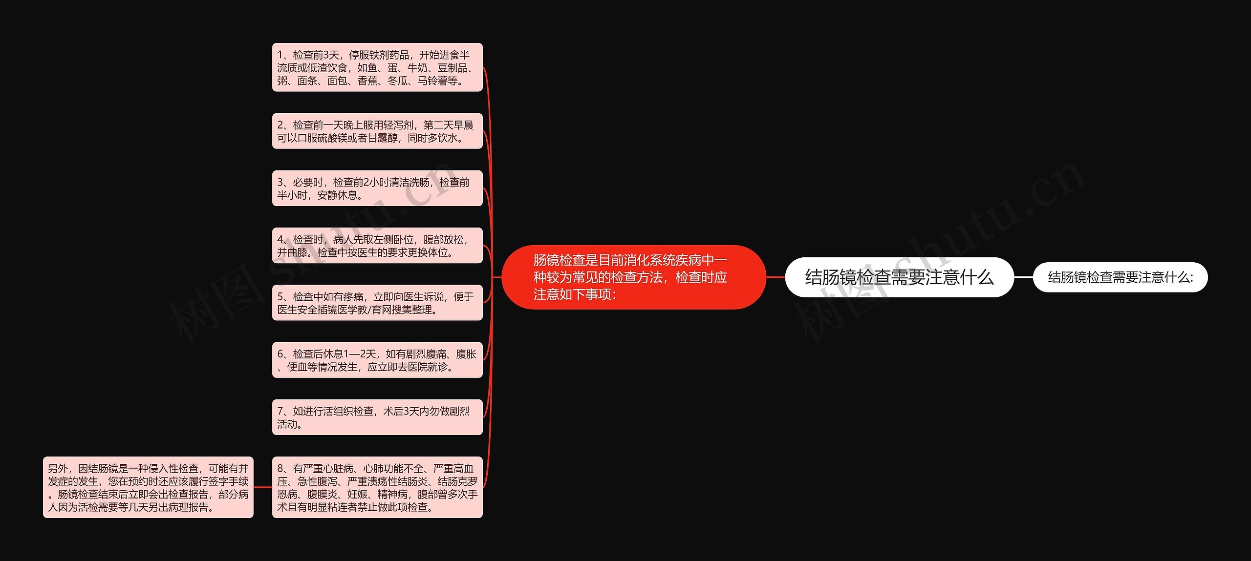 结肠镜检查需要注意什么