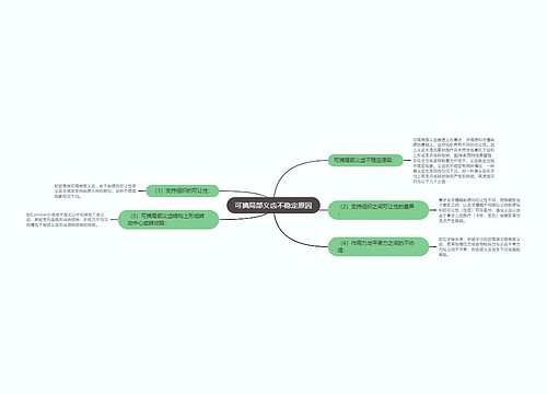 可摘局部义齿不稳定原因