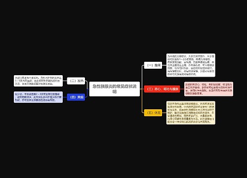 急性胰腺炎的常见症状说明