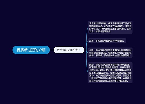 舌系带过短的介绍