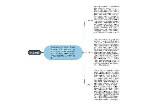 肺癌护理