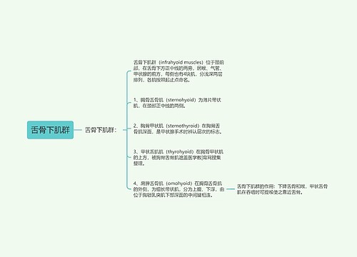 舌骨下肌群