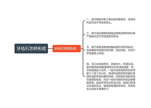 牙结石怎样形成