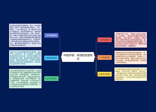 中医护理：体质的生理特点