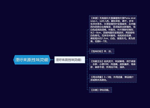湮玗来源|性味|功能