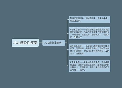 小儿感染性疾病