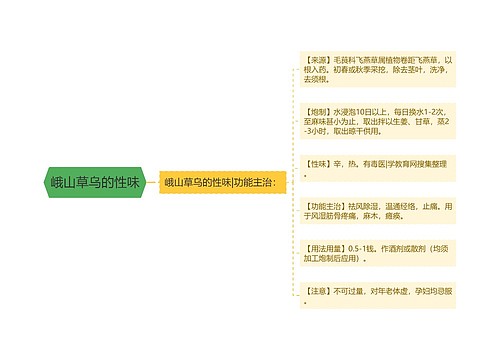 峨山草乌的性味