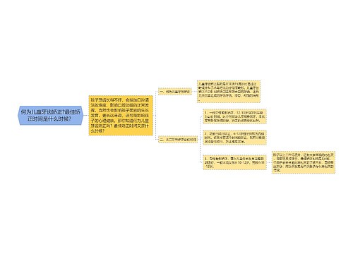 何为儿童牙齿矫正?最佳矫正时间是什么时候？