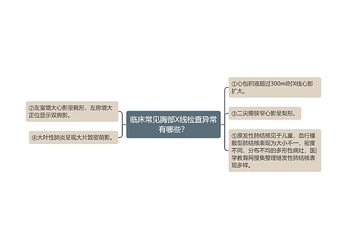 临床常见胸部X线检查异常有哪些？