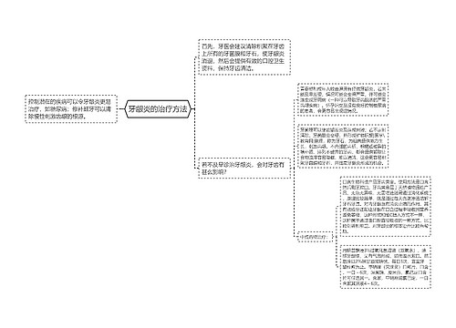 牙龈炎的治疗方法