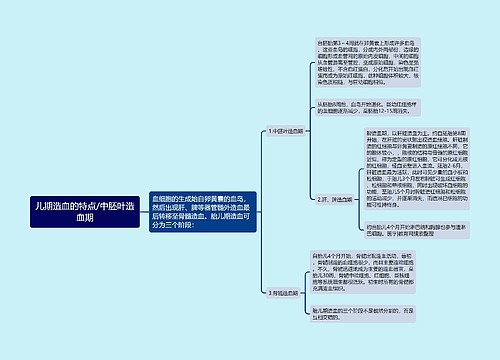 儿期造血的特点/中胚叶造血期