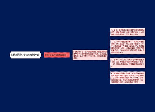 肌腱损伤疾病健康教育