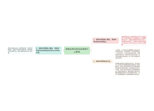 保密合同与劳动合同有什么联系