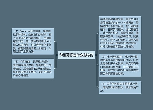 种植牙根是什么形态的