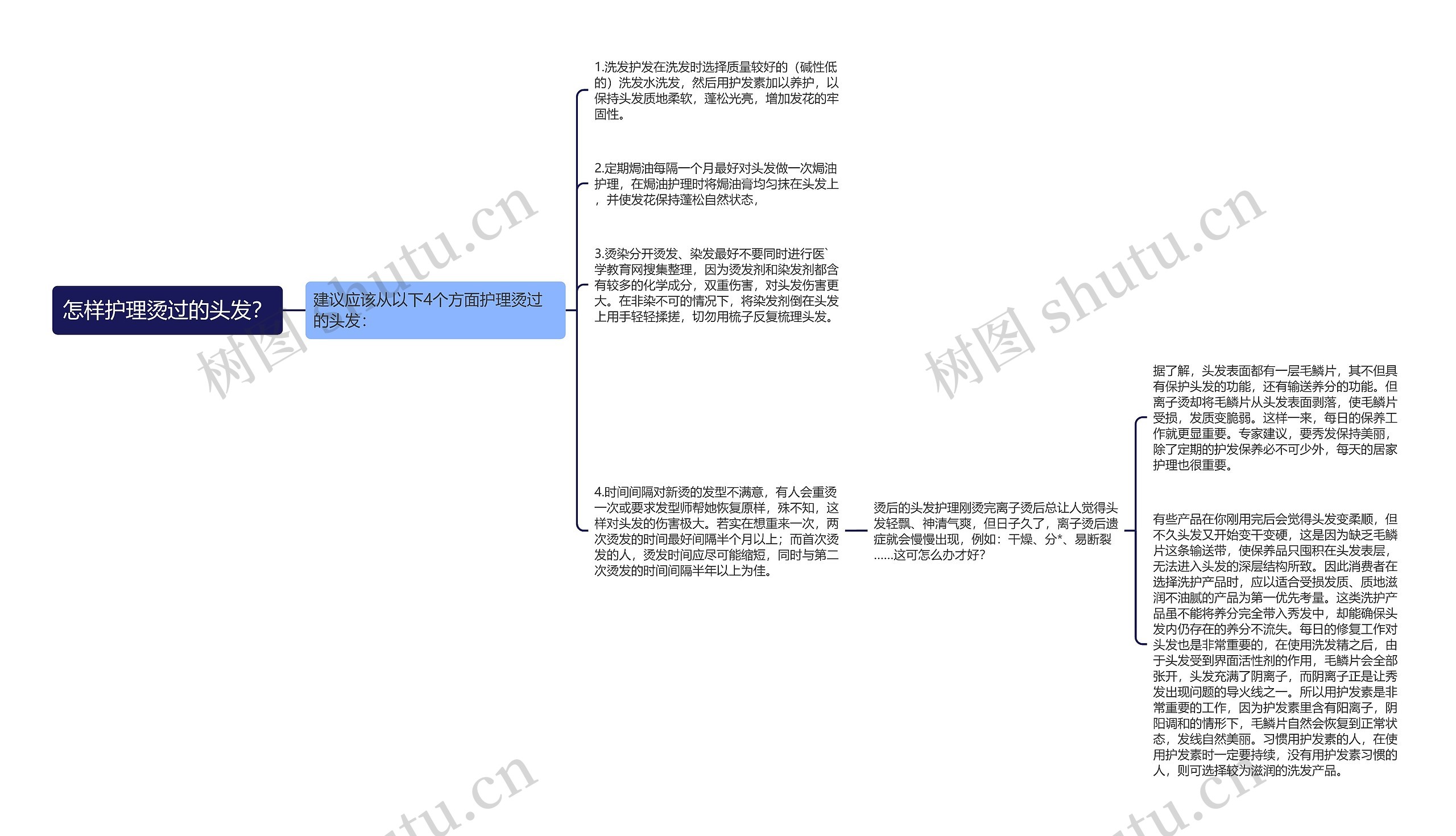 怎样护理烫过的头发？