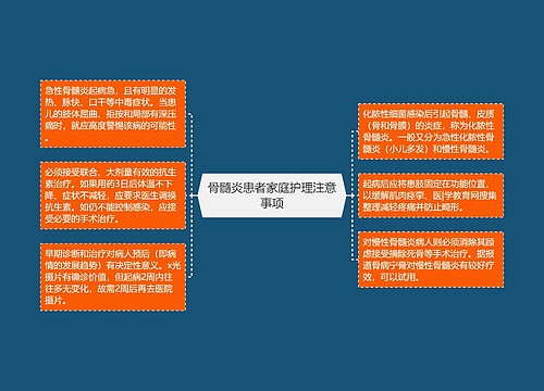 骨髓炎患者家庭护理注意事项