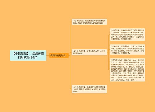 【中医基础】：疾病传变的形式是什么？