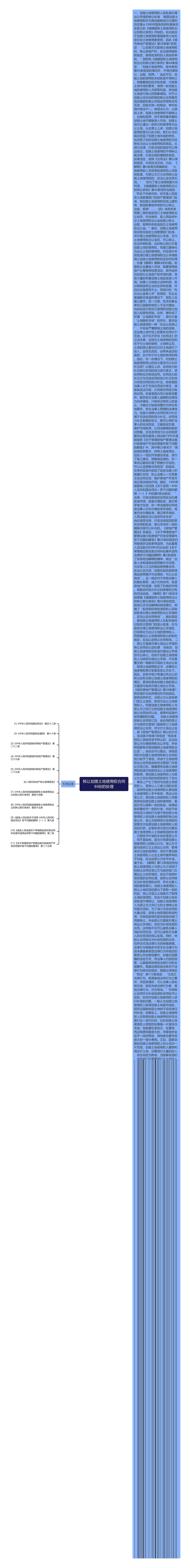 转让划拨土地使用权合同纠纷的处理思维导图