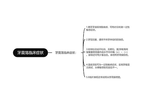 牙震荡临床症状