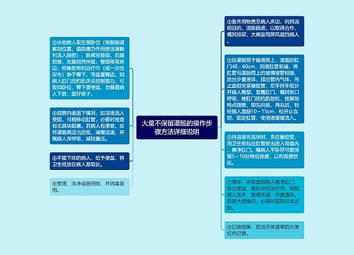 大量不保留灌肠的操作步骤方法详细说明