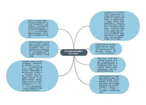 牙科金属材料包括哪些？有什么特点？