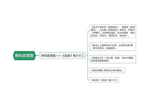 蝌蚪拔毒散