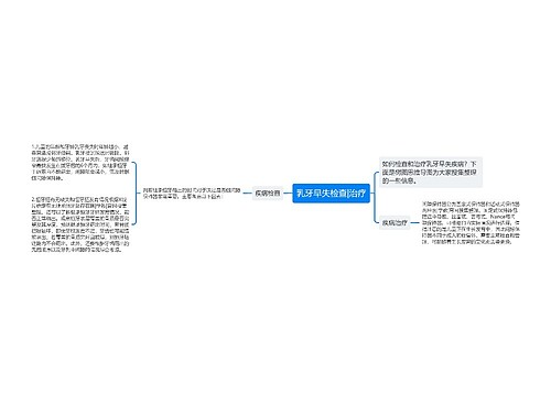 乳牙早失检查|治疗