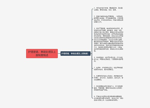 护理差错、事故处理及上报制度概述